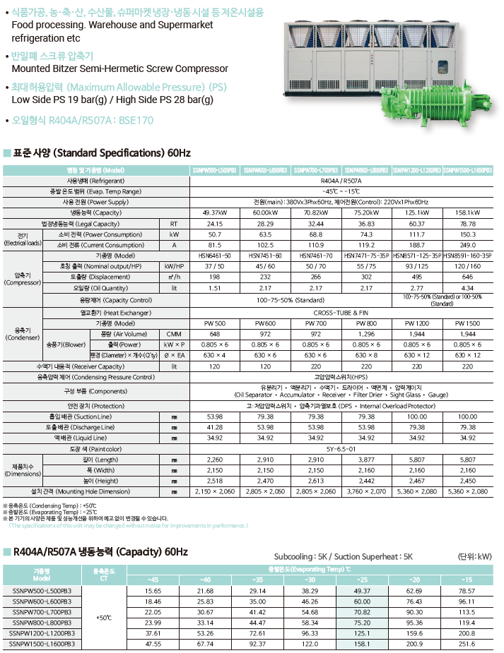 SSNPW11.png