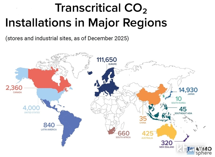 유럽, 자연냉매 중심 냉동·냉장시장 전환
